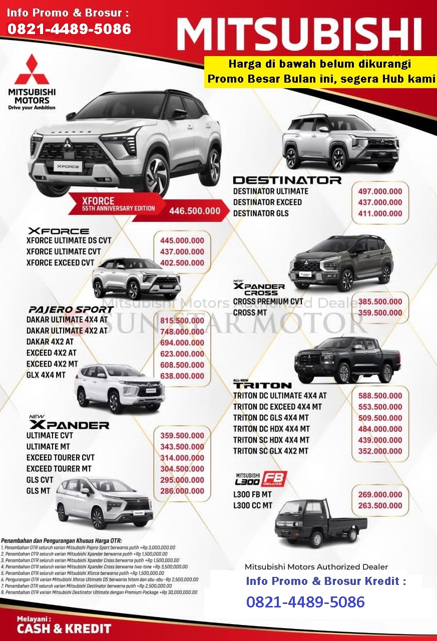 Brosur Kredit Mitsubishi Bali